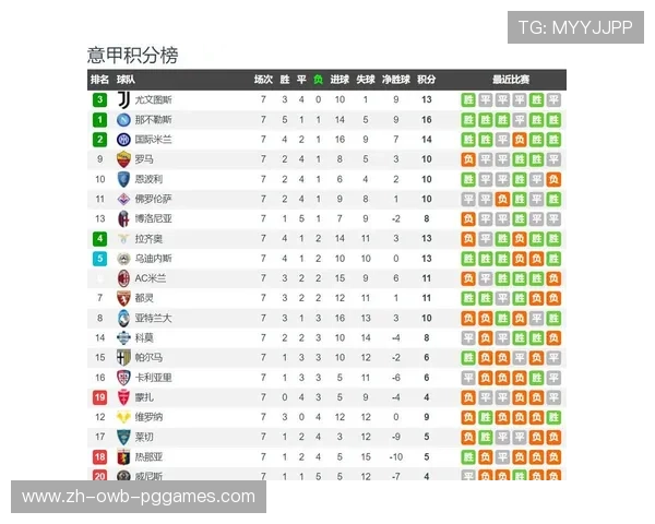 德甲与英超球队比较:德甲与英超在各方面的对比分析 德甲与英超球队比较:德甲与英超在各方面的对比分析