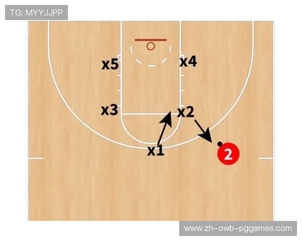 篮球场上“盯人防守”与“区域联防”的融合趋势是否加速推进 篮球场上“盯人防守”与“区域联防”的融合趋势是否加速推进