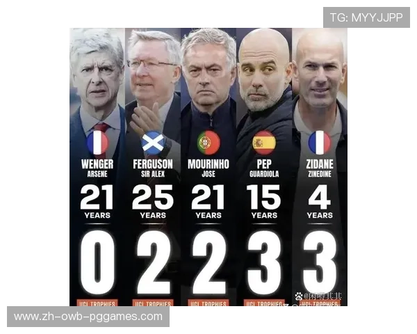 获得英超冠军的球队名单及各俱乐部夺冠背后的故事